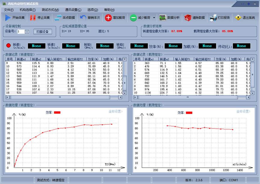 蜗轮蜗杆传动效率测试实验台软件
